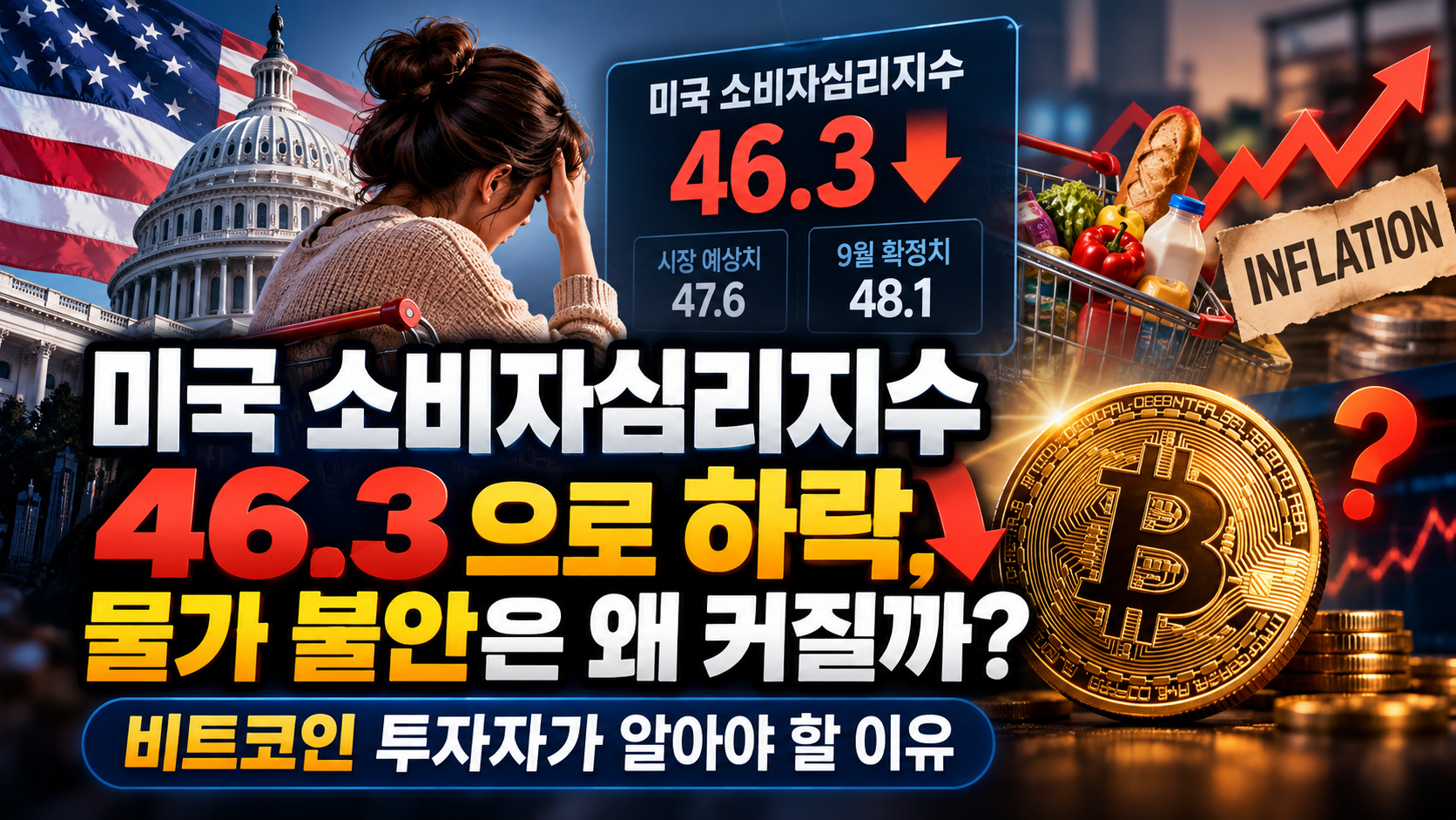 미국 소비자심리지수 기대인플레이션 및 비트코인 영향 안내
